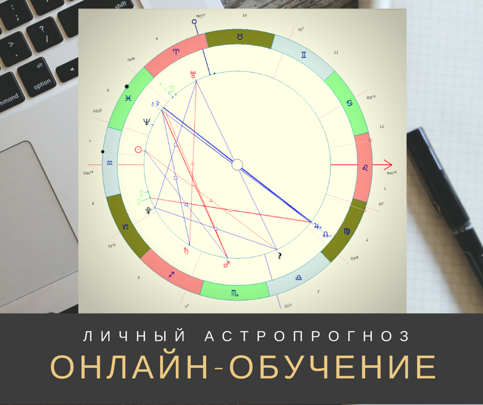 Обучение астрологии онлайн. Ускоренный курс по уникальной авторской методике астролога Татьяны Золотухиной. Теперь не нужно учиться годами! Легко и понятно